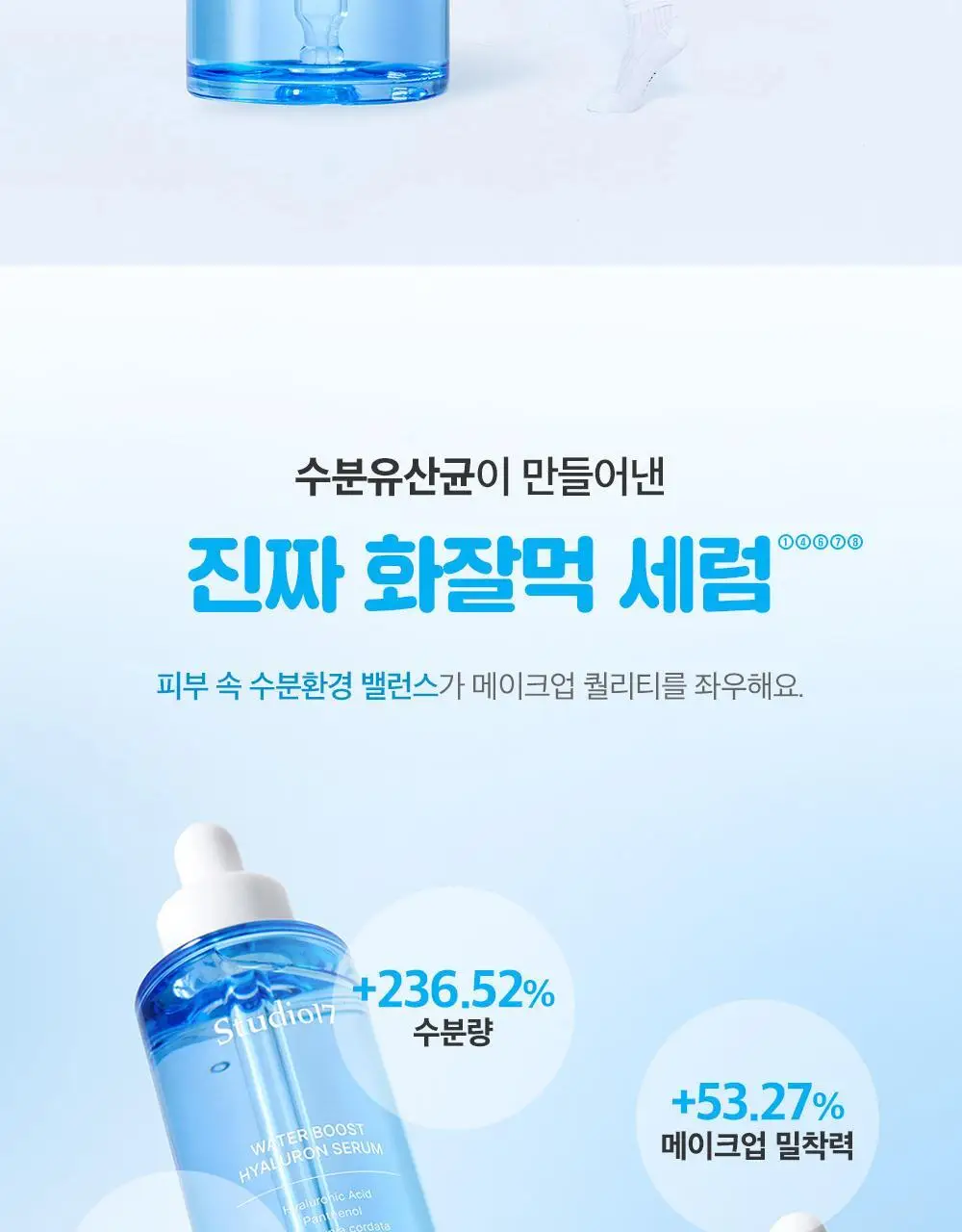 [데일리스킨케어/화잘먹세럼] 스튜디오17 워터부스트 히알루론 수분세럼 80ml 상세페이지 4